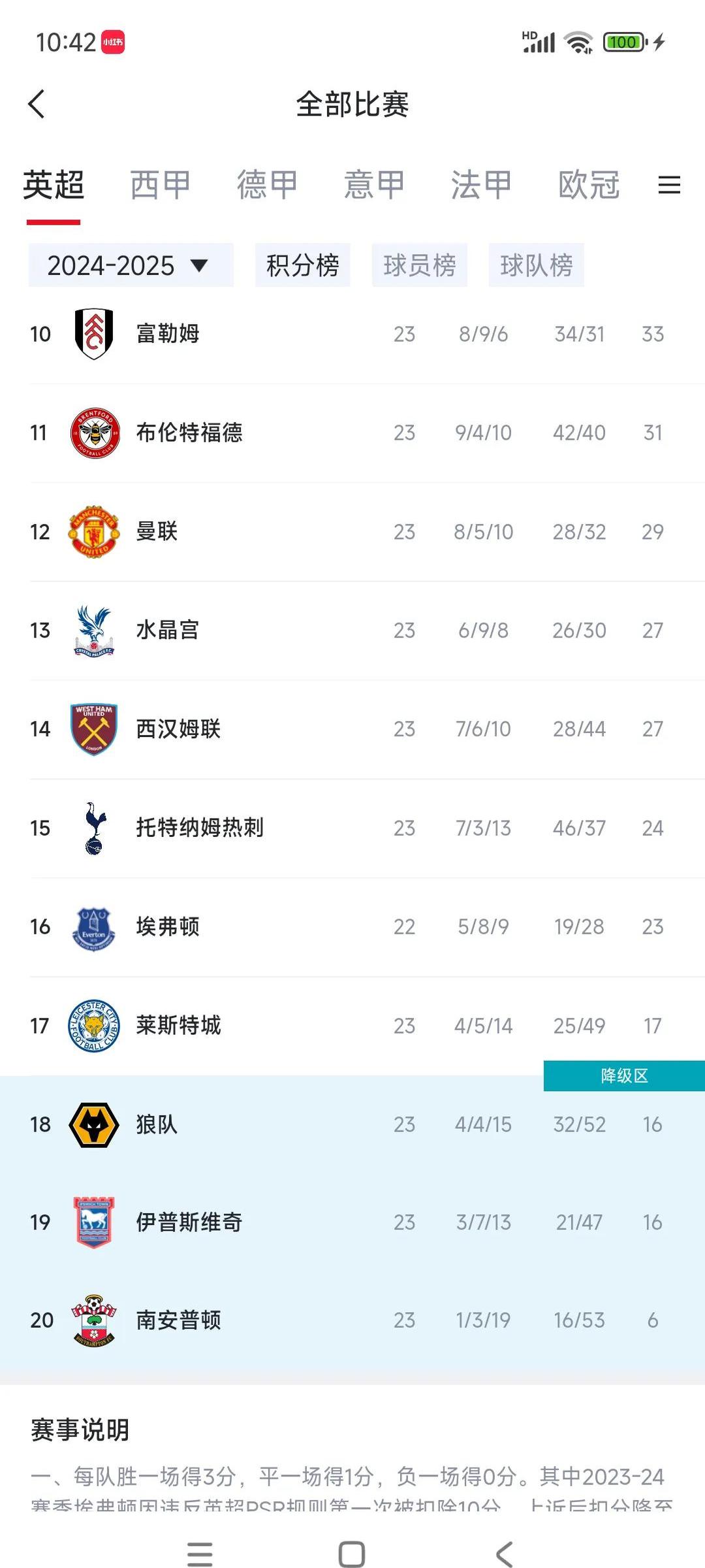 热刺实现连胜，重回争冠行列