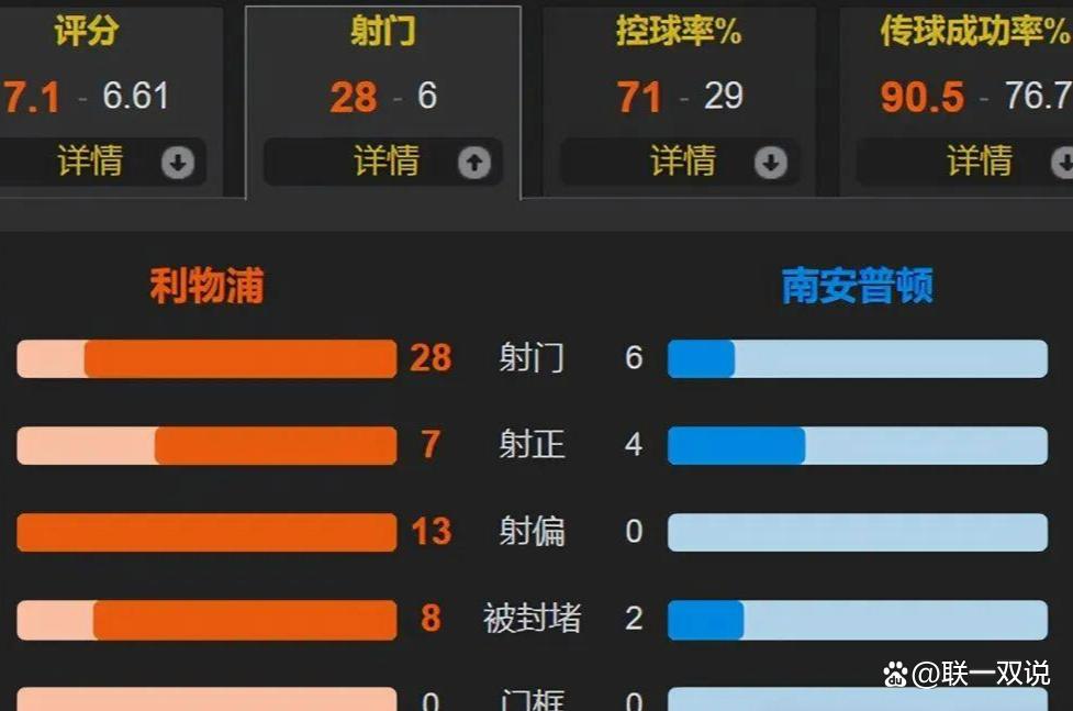 威廉希尔app-南安普顿客场惊险逆袭，英超积分榜状况再现混乱