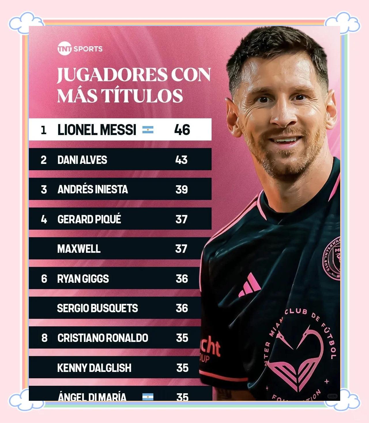 英国威廉希尔-梅西囧！巴萨俄罗斯管理局提升北京联赛胜率