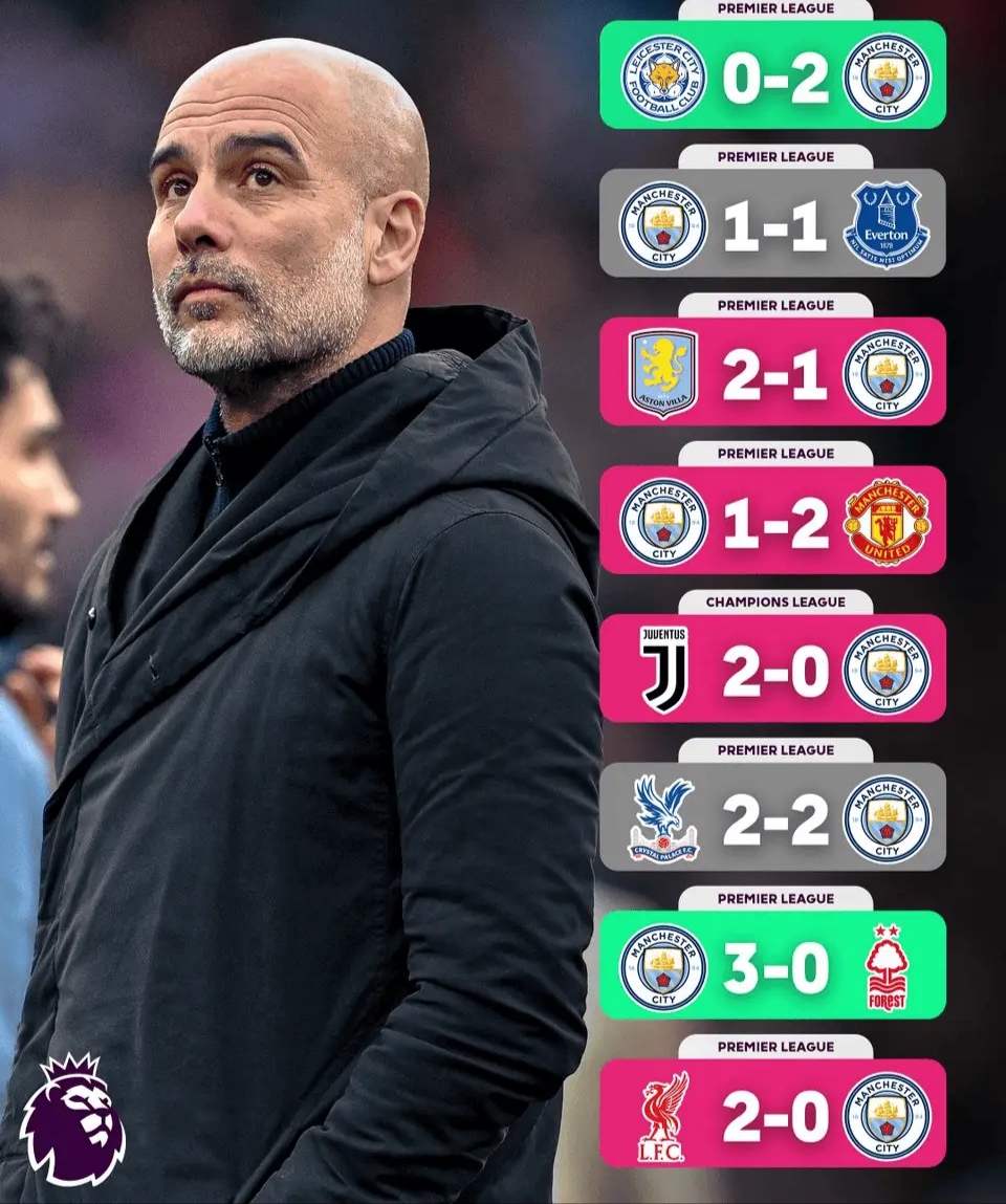 英国威廉希尔-曼城客场逆转，晋级之路依然漫长！