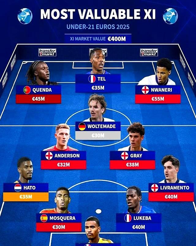 威廉希尔中文站-足球界的焦点战役,欧洲足坛豪门对决