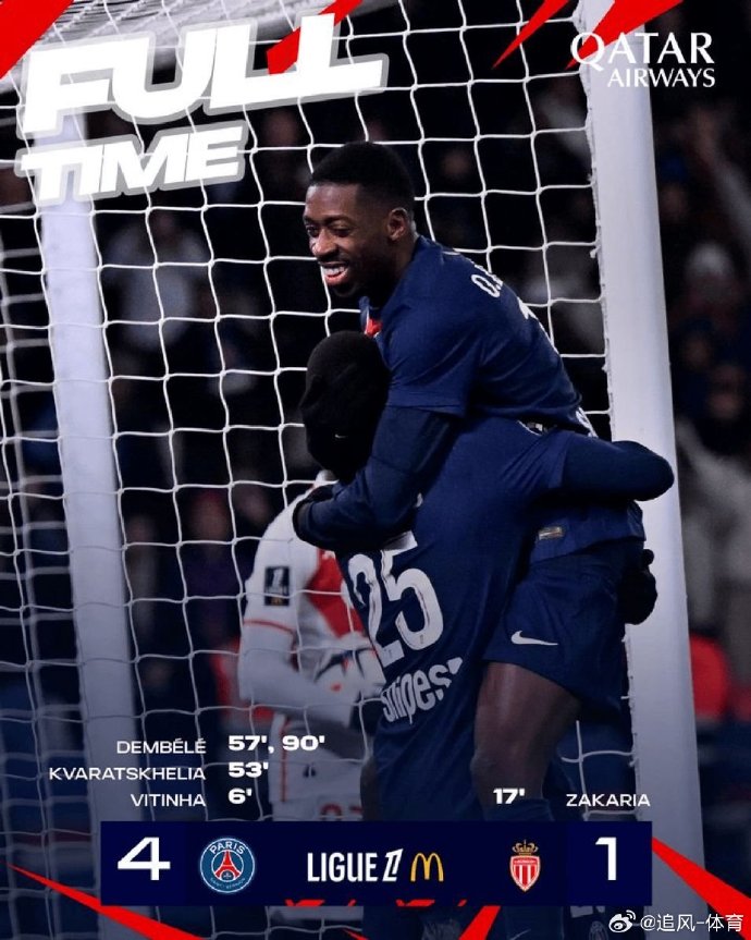 巴黎圣日耳曼主场大胜，法甲霸主强势表现