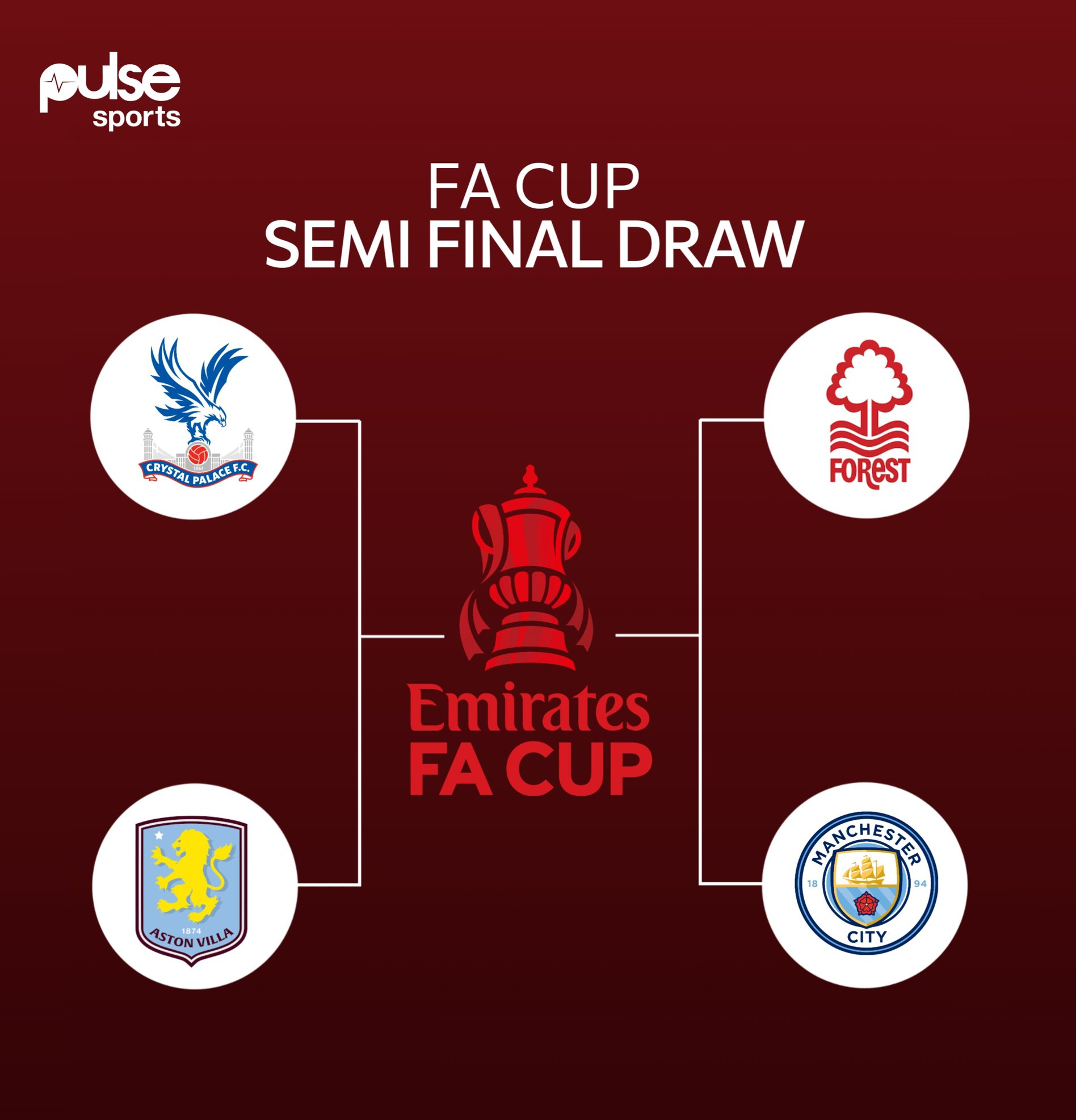 英国威廉希尔-伯恩茅斯主场巧克力公司曼城，创造惊喜