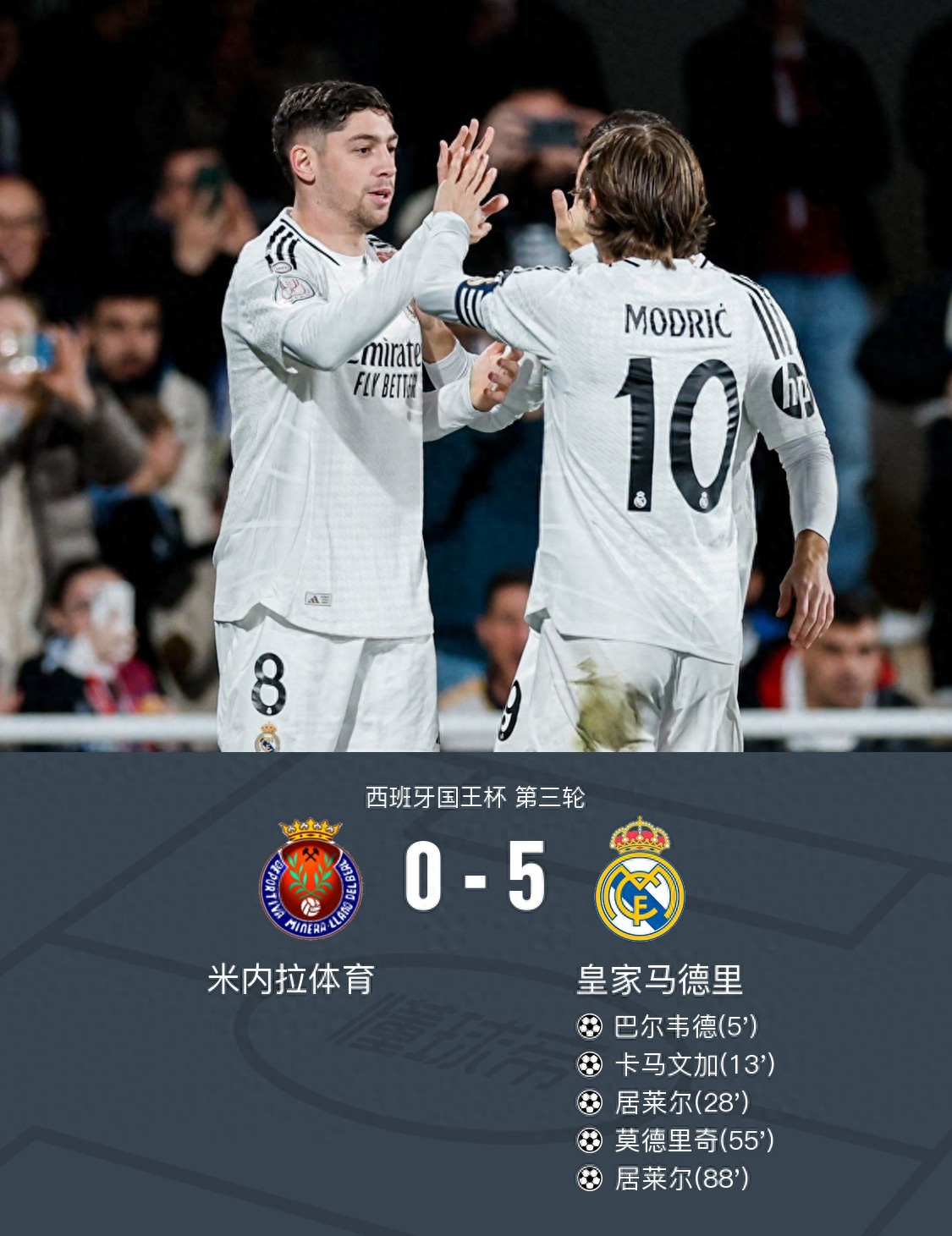 皇马客场告捷，莫德里奇绝杀锁定胜局