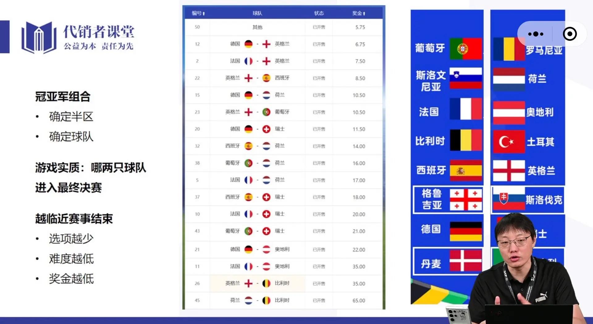 威廉希尔官网-西班牙女足横扫新西兰，成功晋级美国联赛决赛
