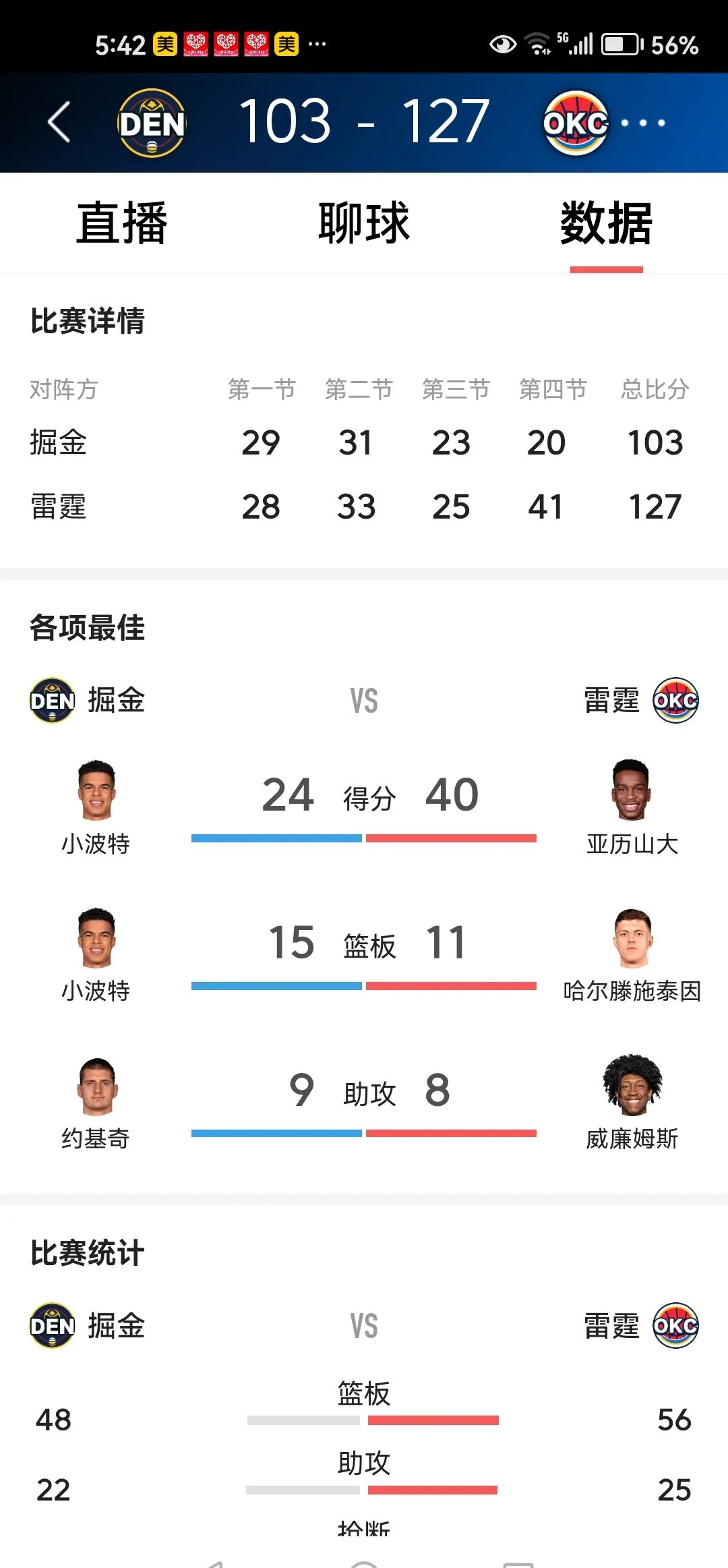 凯尔特人队突破不足，迎战卫冕冠军存疑