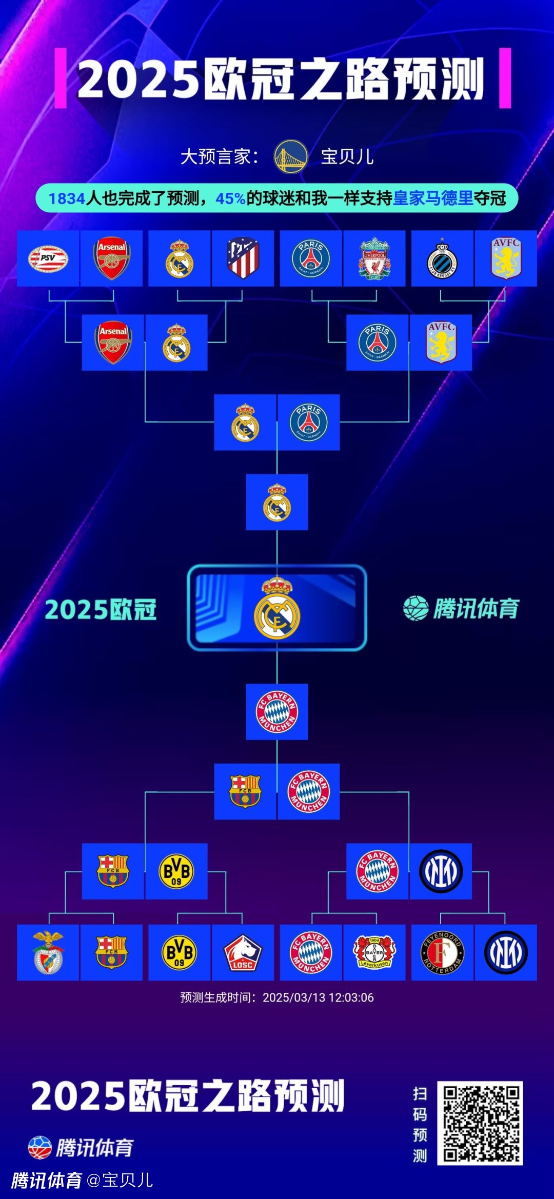 威廉希尔中文站-马德里竞技惊险过关，晋级欧冠八强