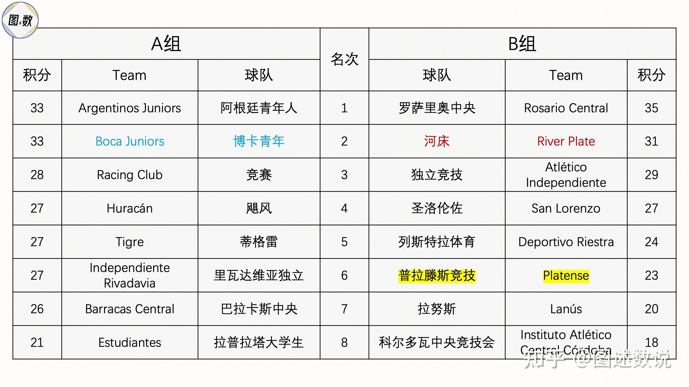 欧洲足球联赛实力对比,球队角逐胜负竟争激烈 欧洲足球联赛实力对比,球队角逐胜负竟争激烈