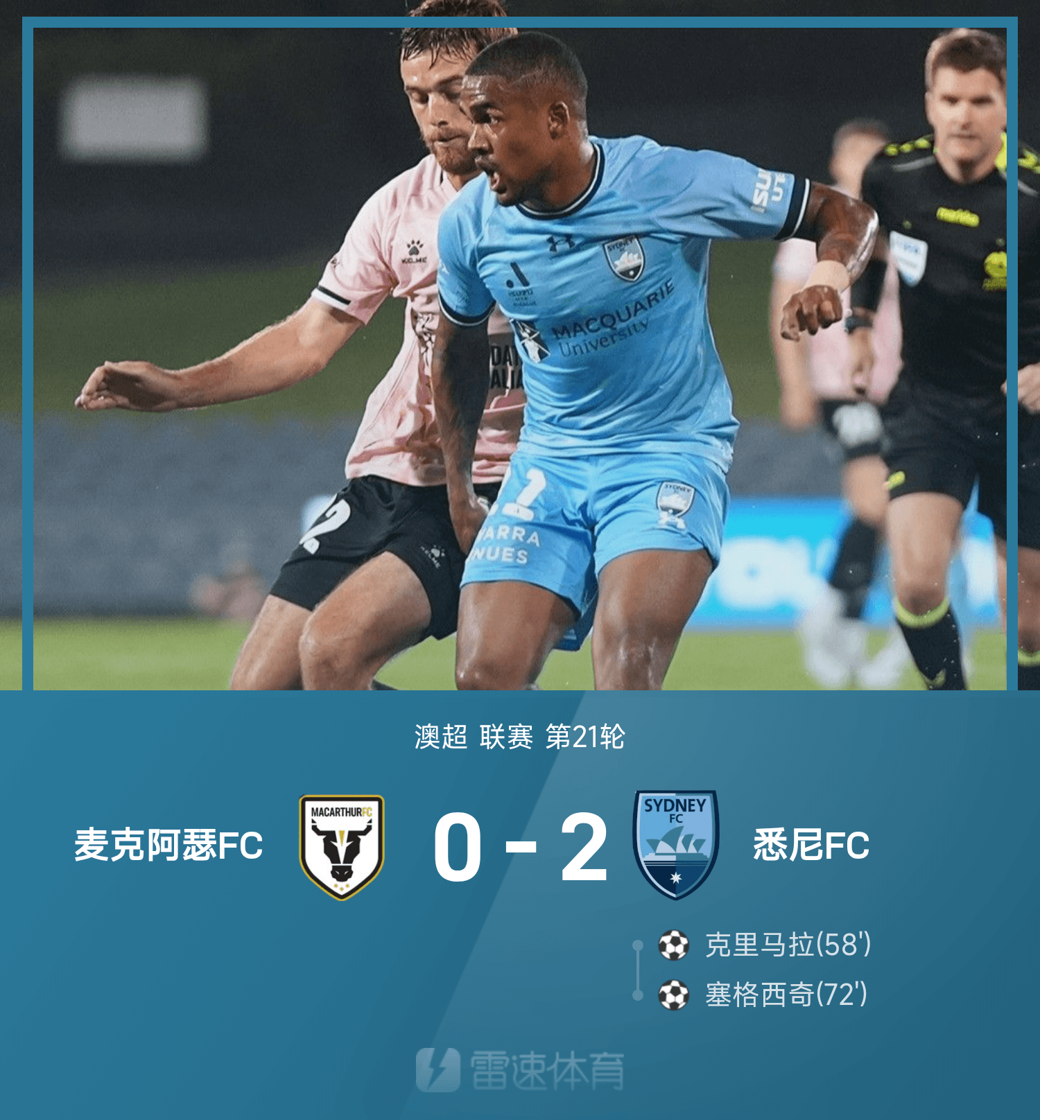 悉尼FC狂胜对手，锁定联赛前列