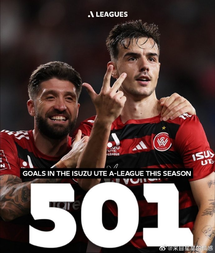 澳洲足球风云再起，觊觎亚冠冠军宝座