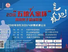 威廉希尔app-漯河鹏润客战告负，难敌对手积分滞留