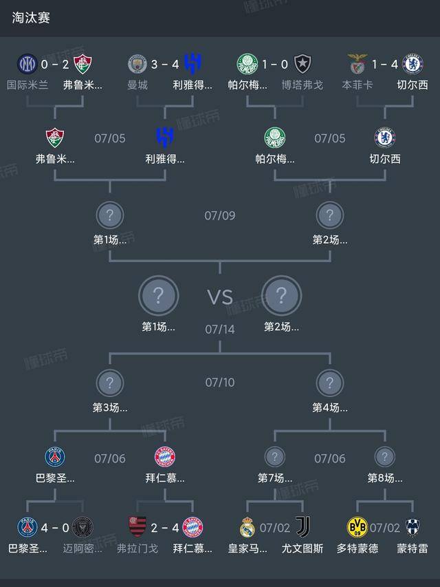 英国威廉希尔-切尔西连续告捷，成功晋级淘汰赛进程
