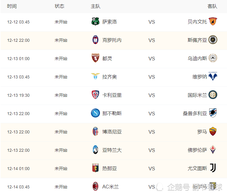 威廉希尔官网-热那亚客战克罗托内，保级之战关键