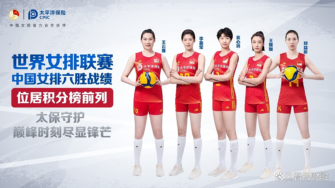 英国威廉希尔-熔炼正当时,球队整装待发欲跻身联赛前列