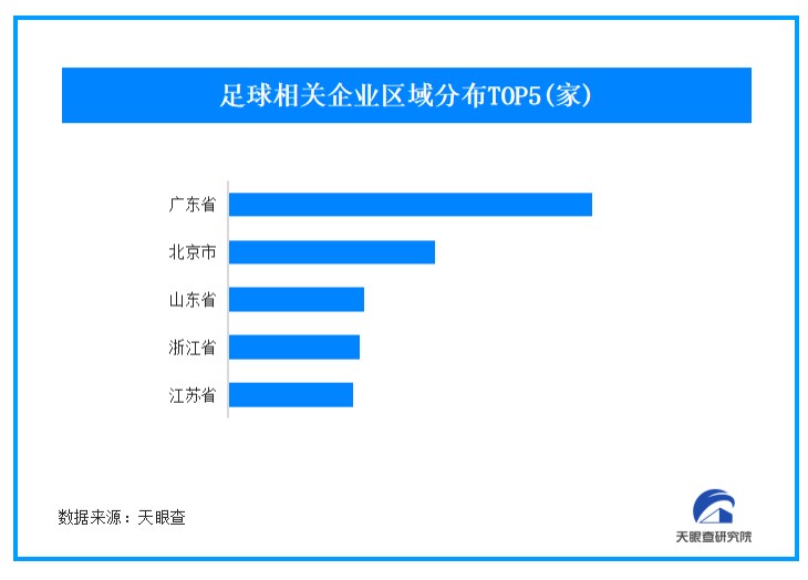 熔炼正当时,球队整装待发欲跻身联赛前列 熔炼正当时,球队整装待发欲跻身联赛前列