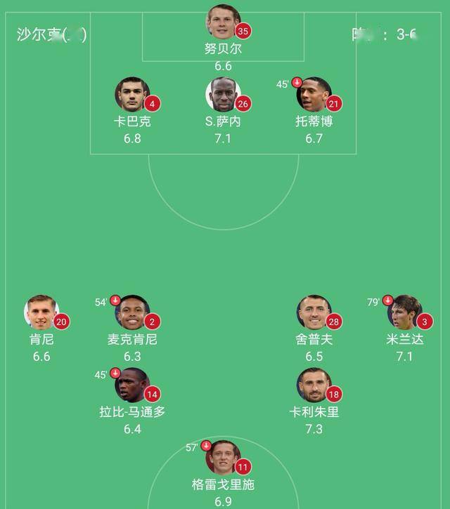 威廉希尔中文站-沙尔克04告负，保级形势雪上加霜