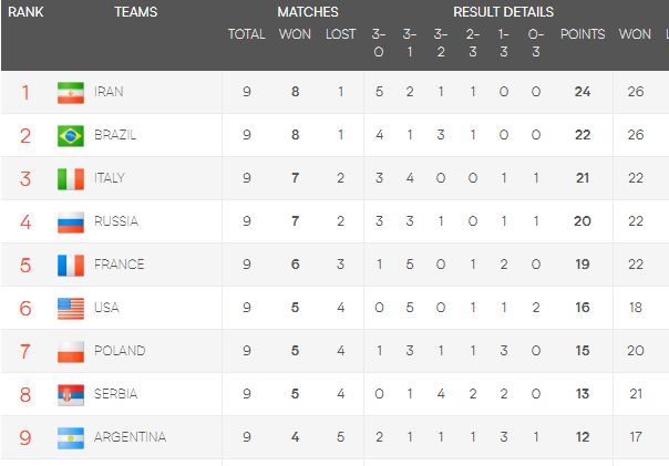 威廉希尔官网-意大利联赛中出现强队，责无旁贷