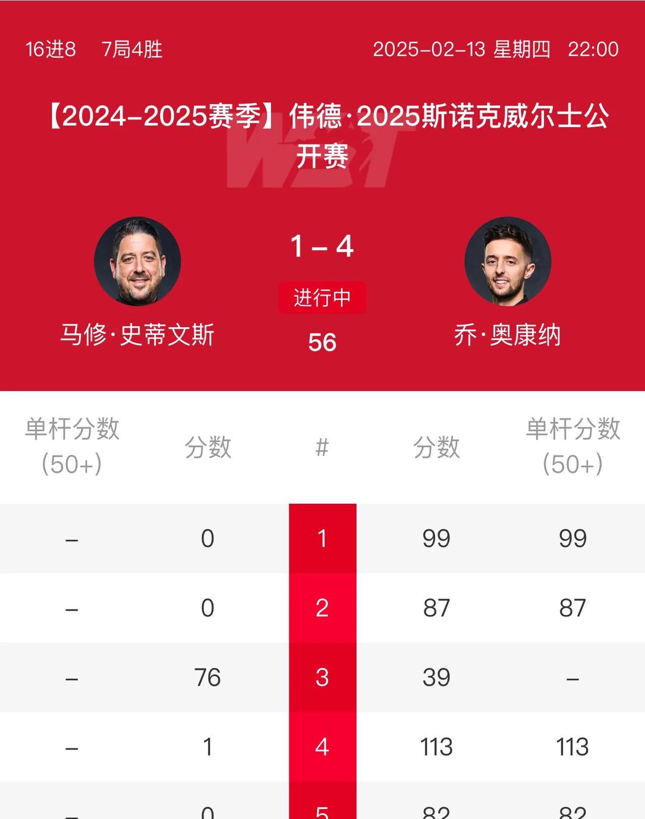 威尔士队在欧锦赛中取得突出成绩