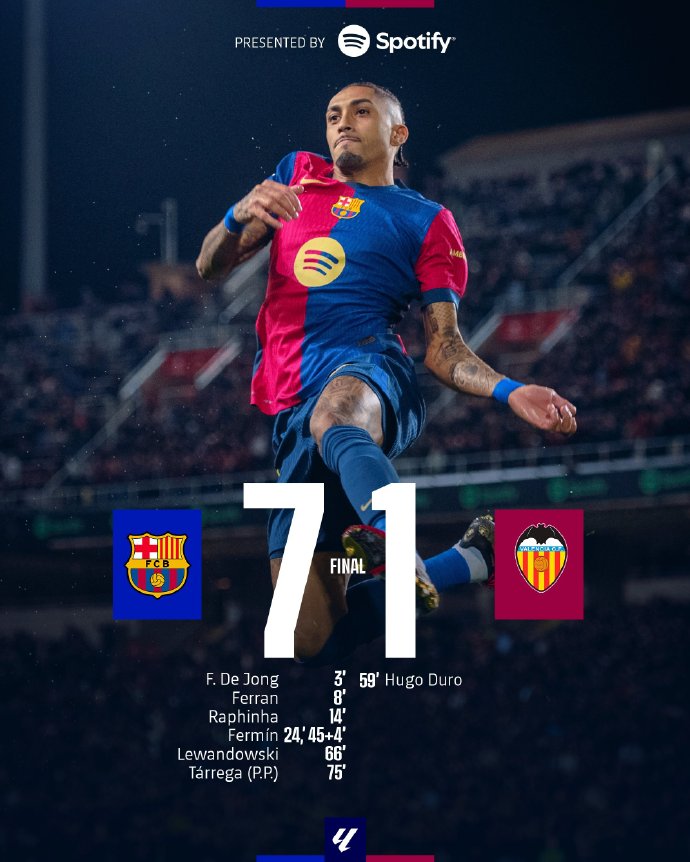 英国威廉希尔-巴伦西亚主场大胜，马拉加客场失利