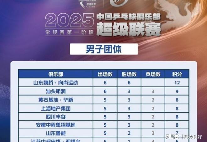 贝西克塔主场大捷,保持不败战绩 贝西克塔主场大捷,保持不败战绩