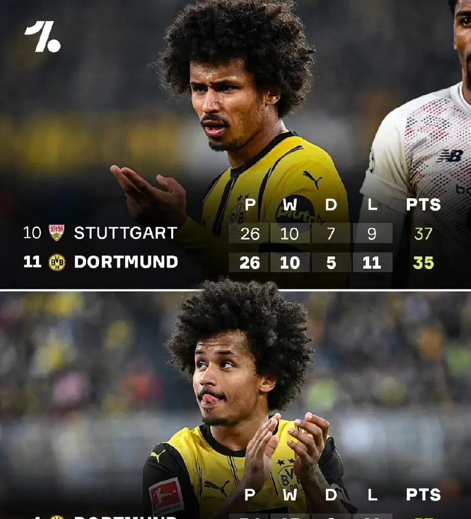 威廉希尔官网-多特蒙德补强后锋线,有望带来改变