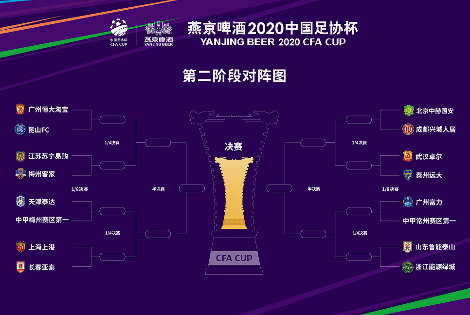 鲁能主场战平，争四形势依然不明朗