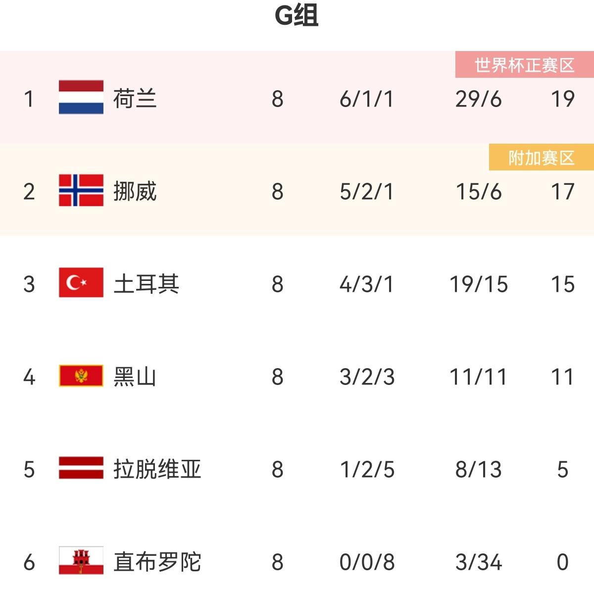 威廉希尔中文站-瑞典与克罗地亚争夺四强席位