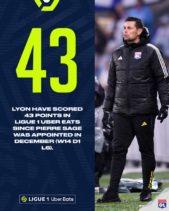 斯特拉斯堡再度失利,欧战前景日趋暗淡 斯特拉斯堡再度失利,欧战前景日趋暗淡