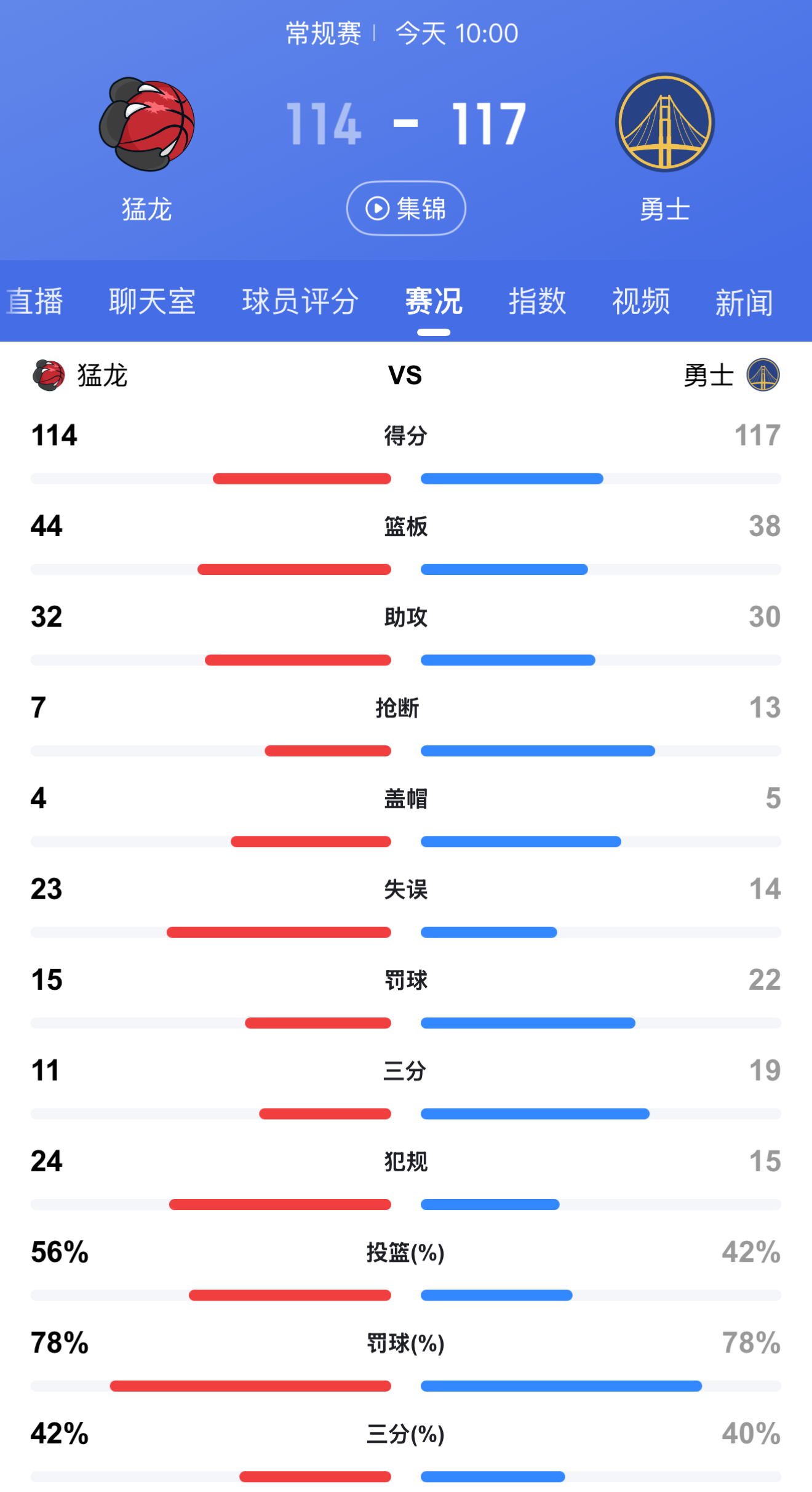 威廉希尔官网-开拓者击败猛龙，打破对手连胜