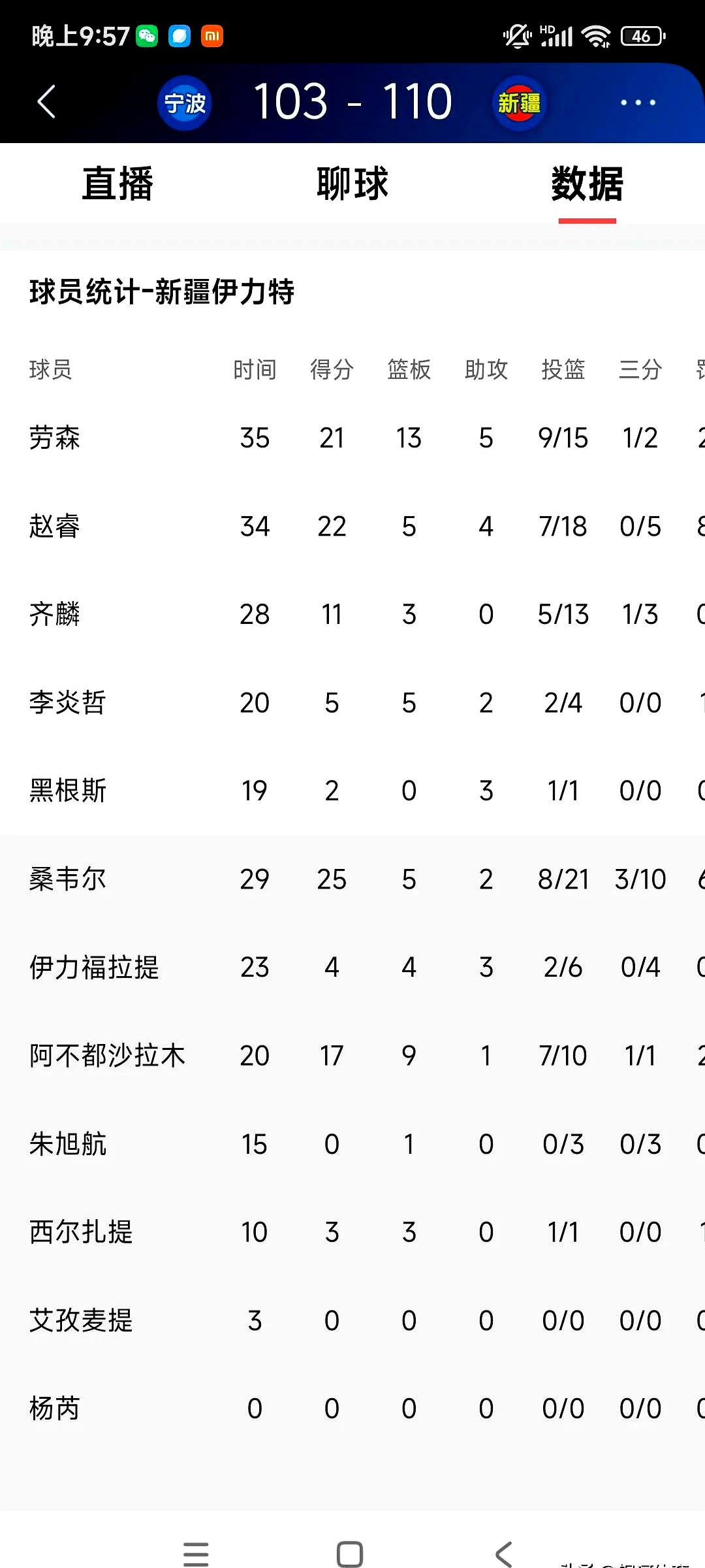 球队战绩斐然,为了目标不懈努力 球队战绩斐然,为了目标不懈努力