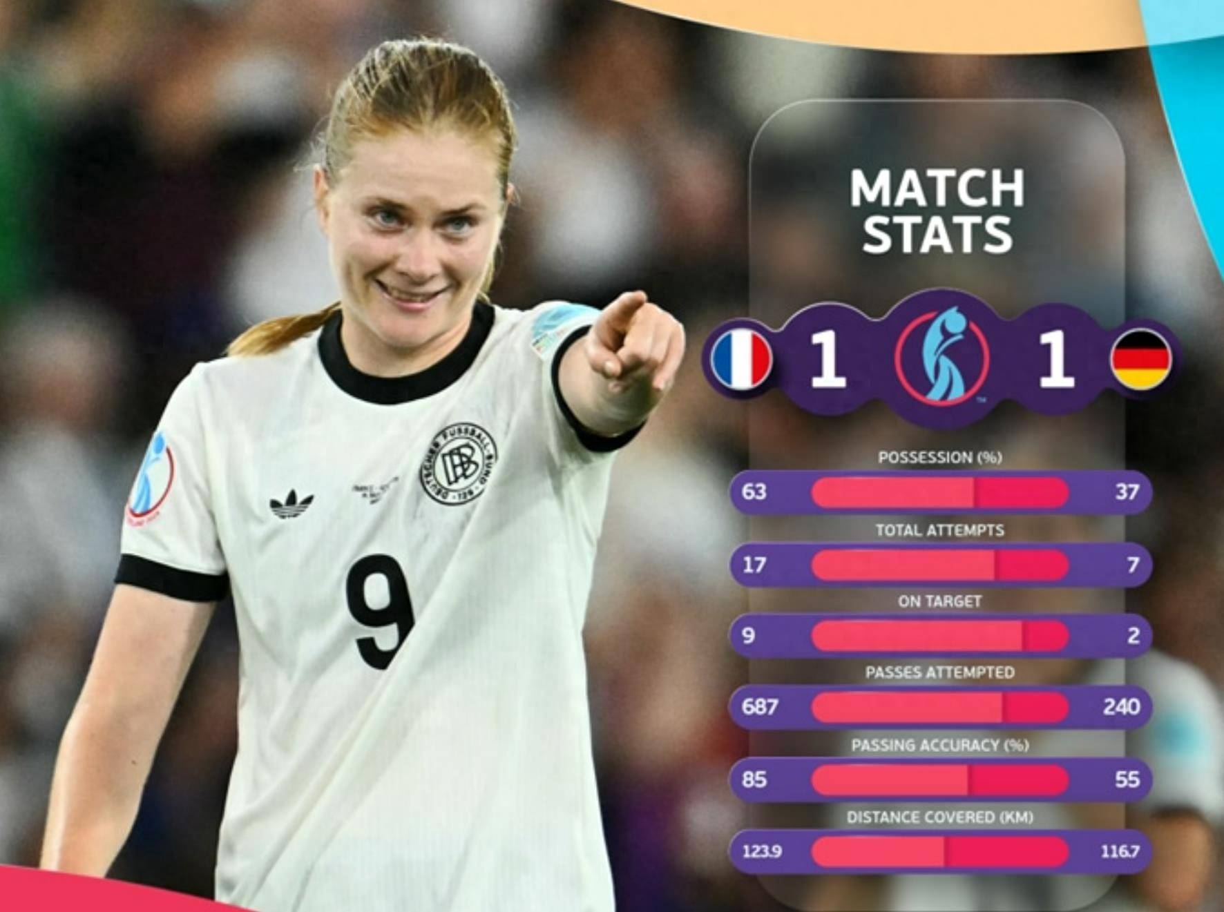 威廉希尔中文站-欧锦赛四分之一决赛揭幕,悬念四起令人震撼