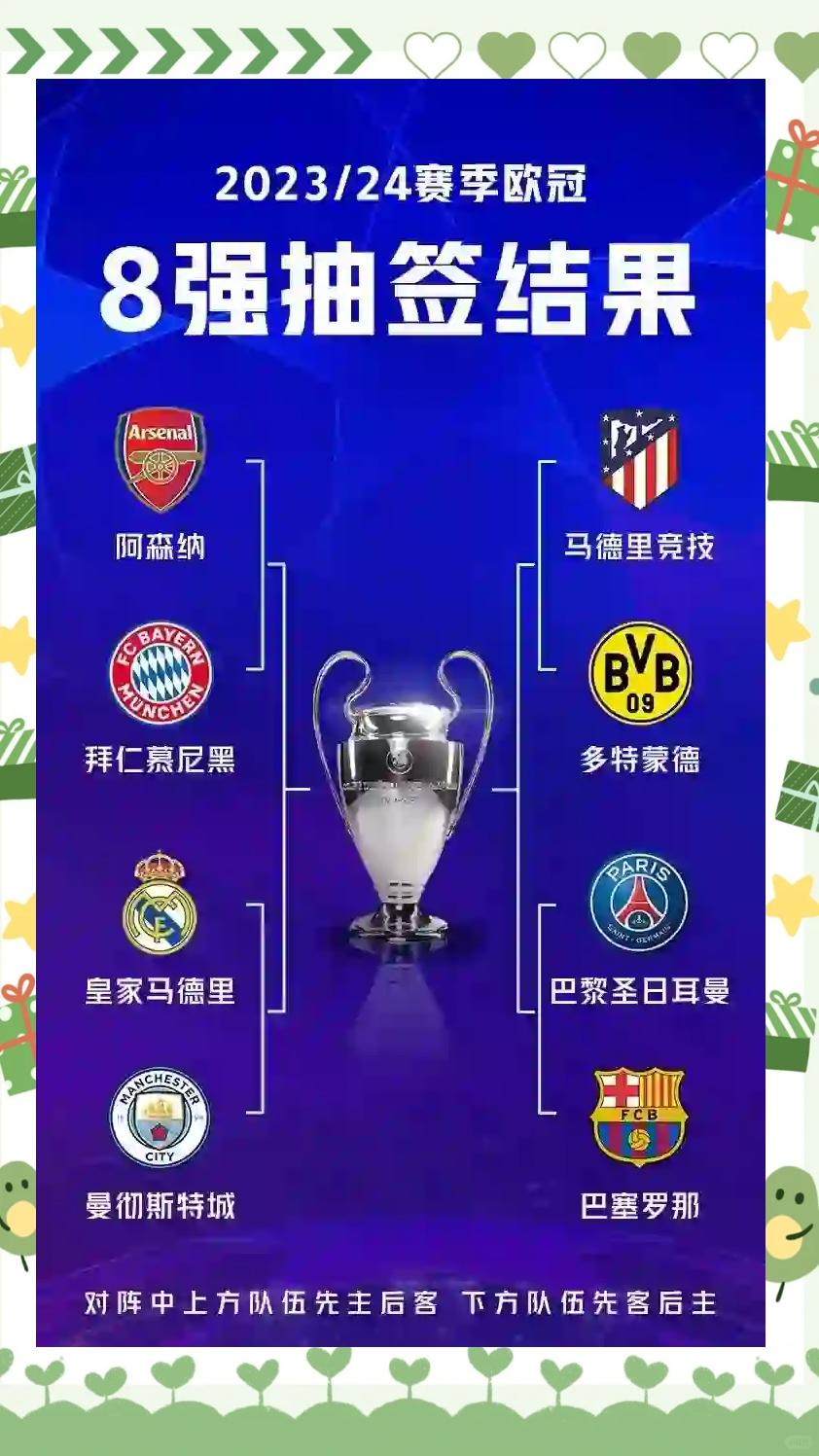 欧锦赛四分之一决赛揭幕,悬念四起令人震撼 欧锦赛四分之一决赛揭幕,悬念四起令人震撼