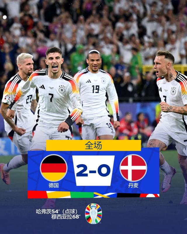 威廉希尔app-英格兰女足小组赛连胜晋级,意大利男足遗憾出局