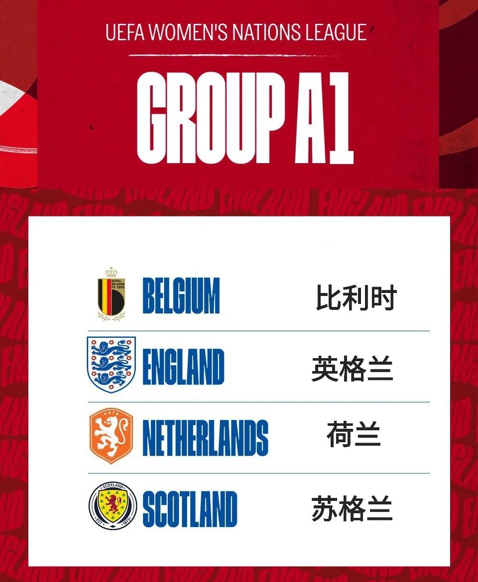 英格兰女足小组赛连胜晋级,意大利男足遗憾出局 英格兰女足小组赛连胜晋级,意大利男足遗憾出局