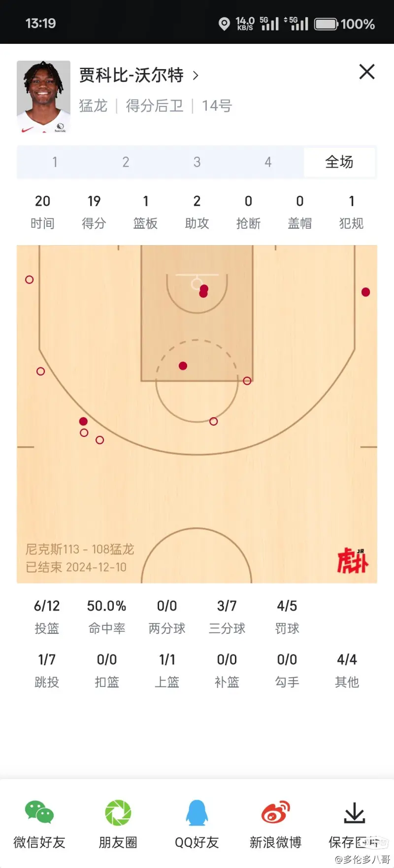 猛龙后卫接连得分，率队取胜