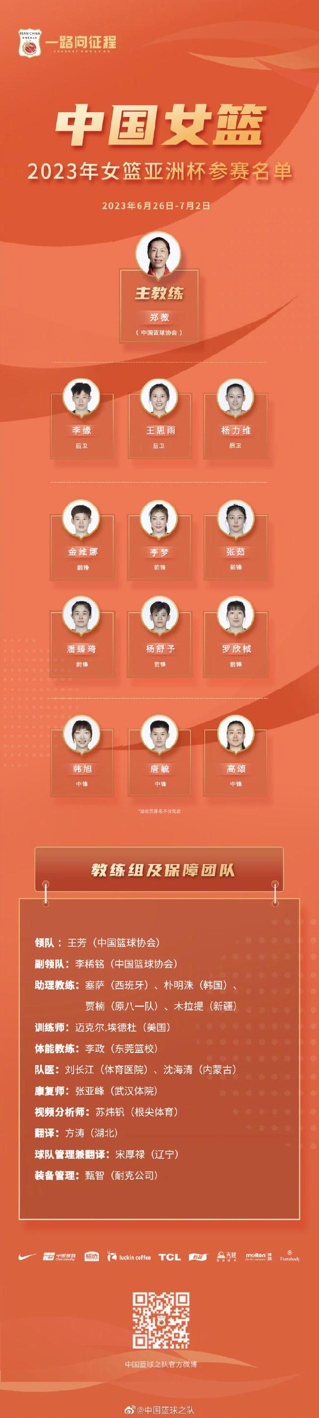 威廉希尔app-篮球世界杯将在中国举行，备战备选名单公布