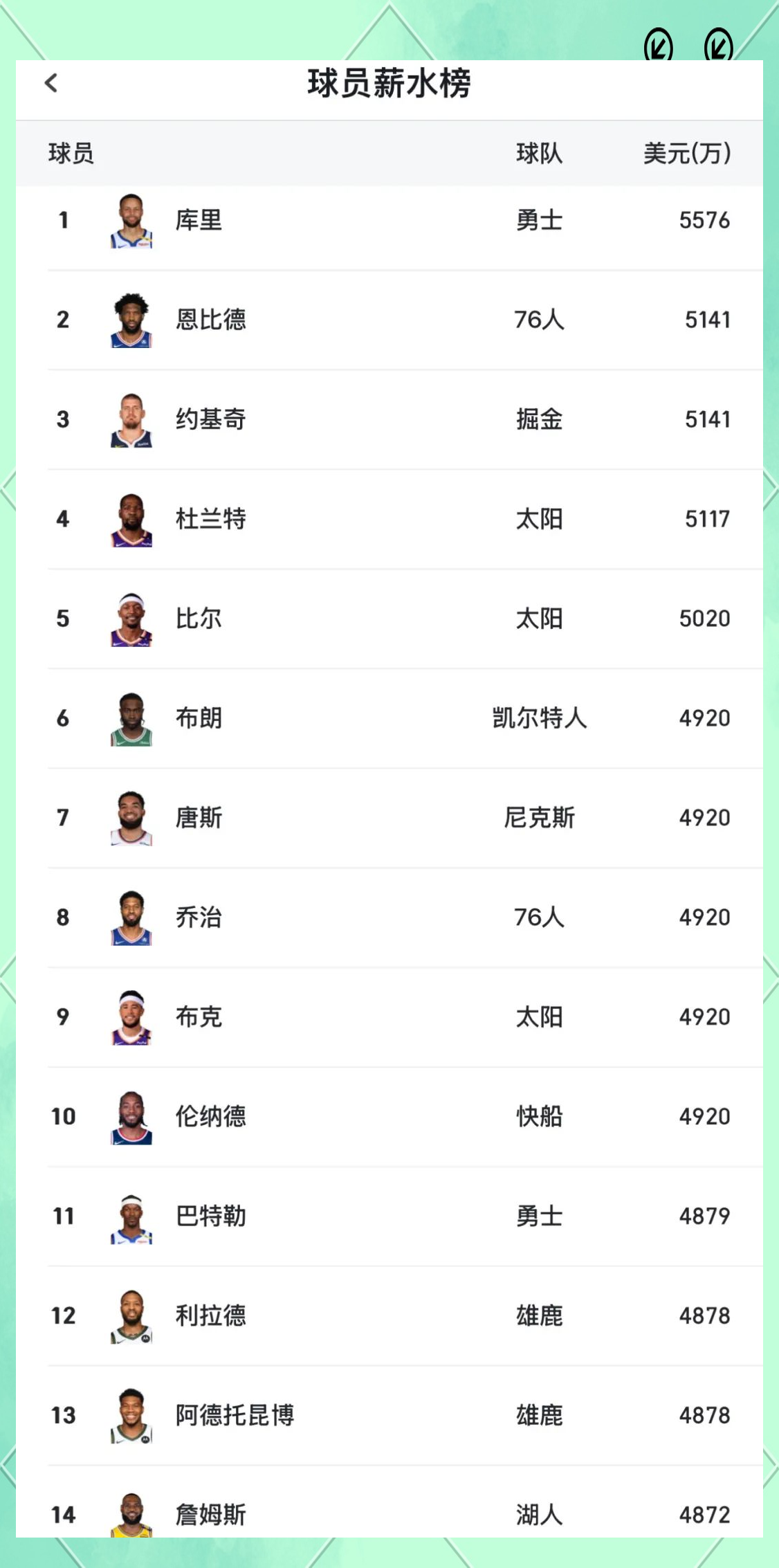 威廉希尔中文站-雄鹿困境深重，防守成为他们最大难题