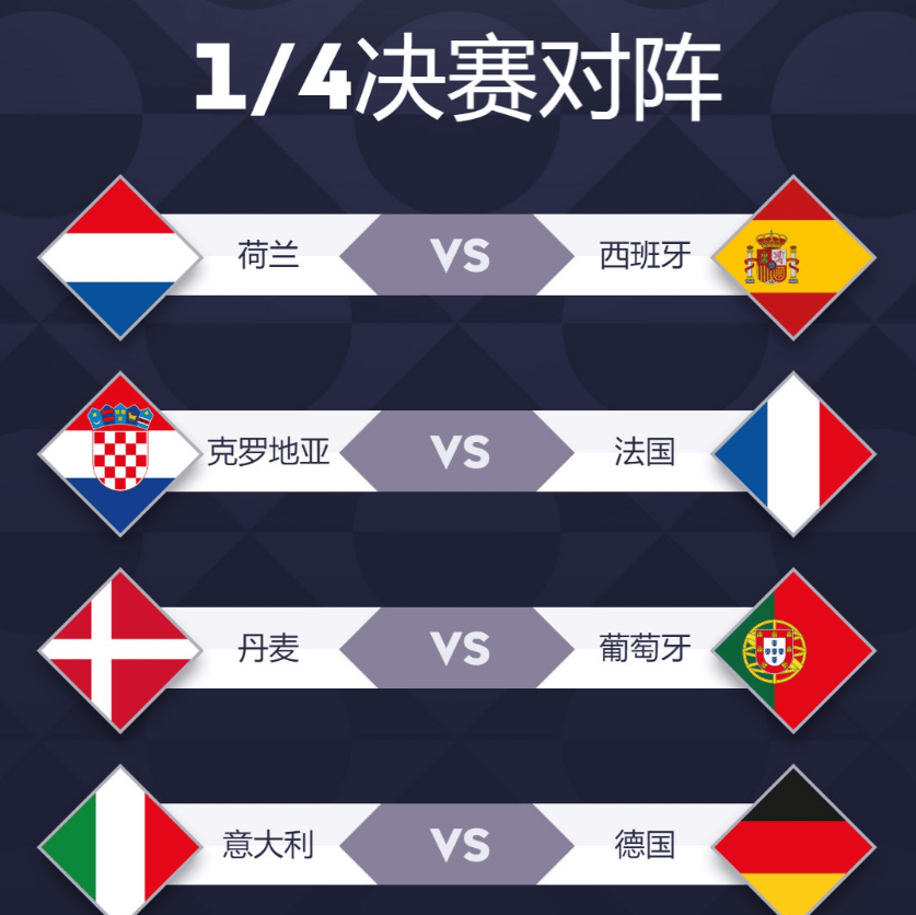 威廉希尔app-欧预赛强强对话，克罗地亚队力求掀翻对手