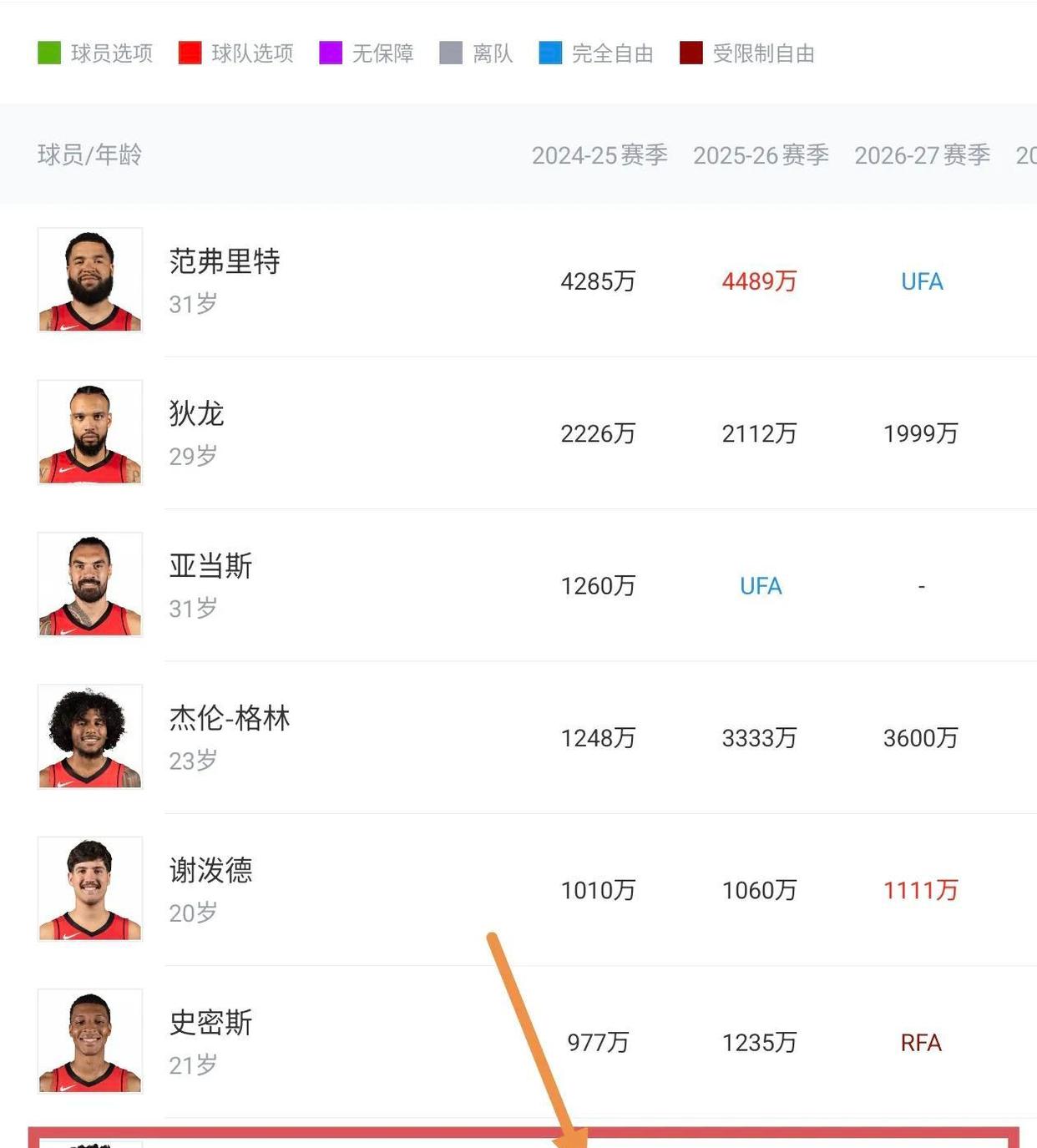 英国威廉希尔-火箭后卫伤愈复出，助球队连胜