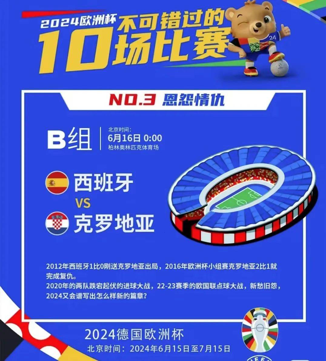 威廉希尔中文站-场场精彩!倾尽全力争夺荣耀的欧洲杯劲旅们