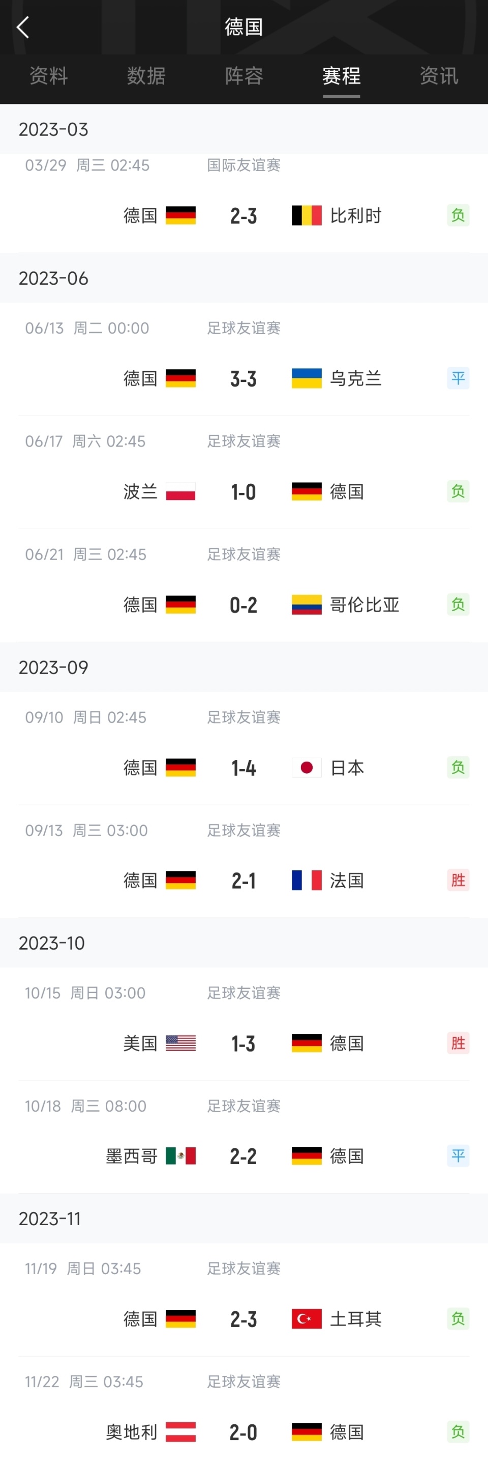 英国威廉希尔-保加利亚负德国，遭遇欧洲杯预选赛失败