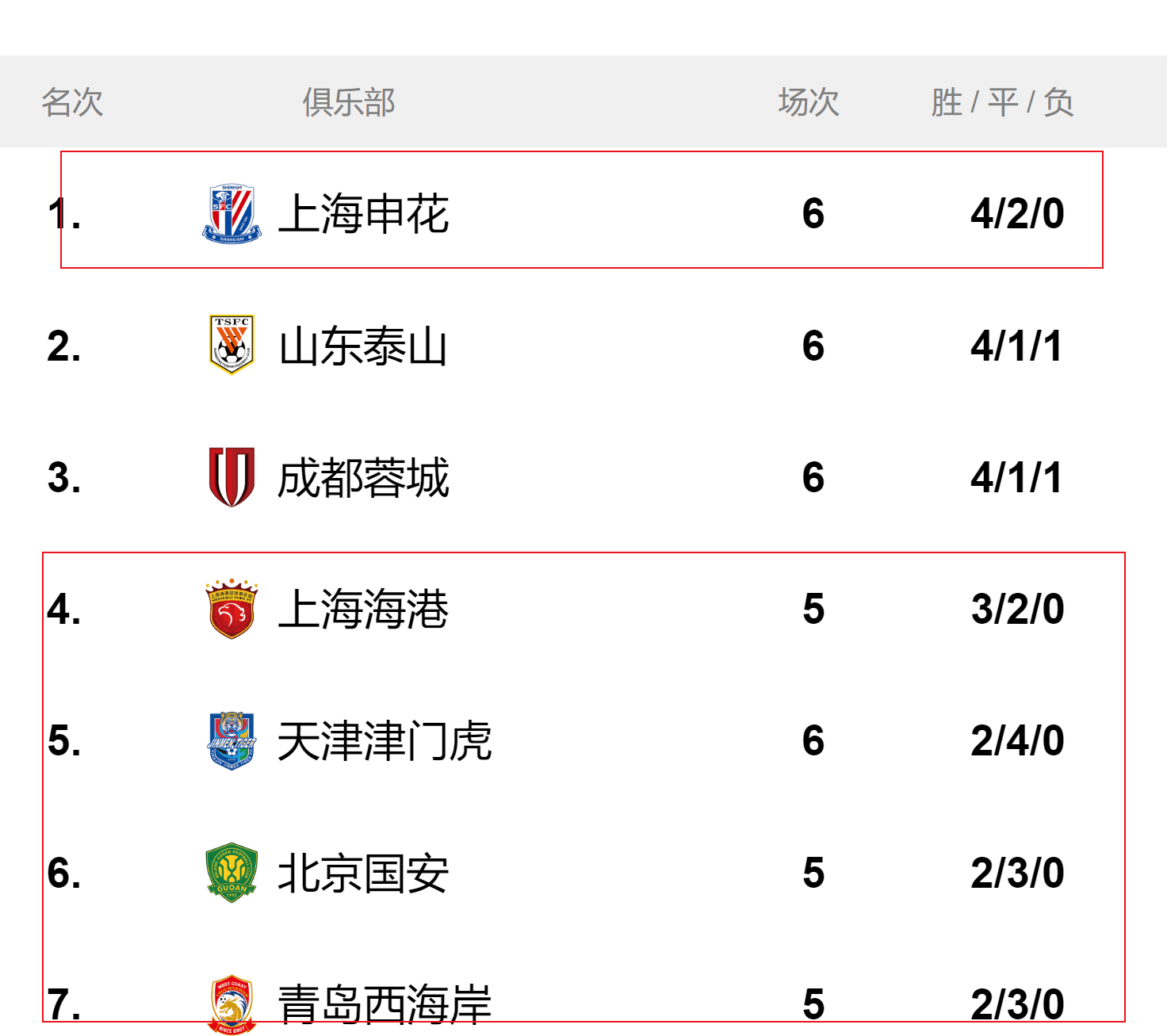 威廉希尔中文站-球队经理公开讨论改善外援政策