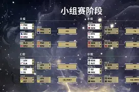 格拉纳达惨遭溃败，晋级现在是一条遥远的路