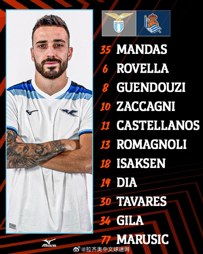 拉齐奥遭遇惨败，连败阴云笼罩