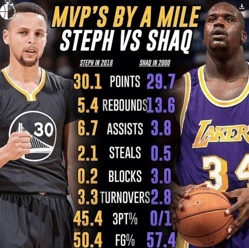 篮球球员的职业生涯规划揭晓