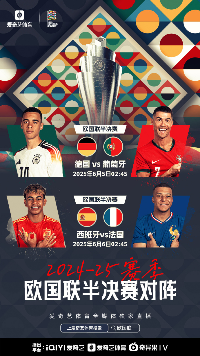 欧国联比赛决赛即将打响，13支队伍角逐冠军