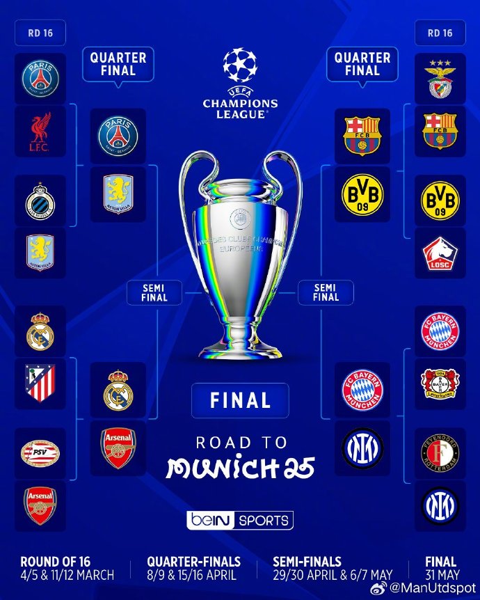 英国威廉希尔-阿贾克斯横扫多特蒙德斩获欧冠八强席位