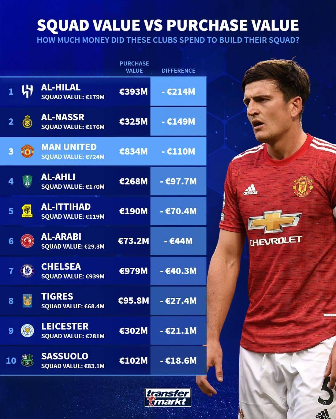 曼联新转会即将敲定：俱乐部转会市场动向紧密关注