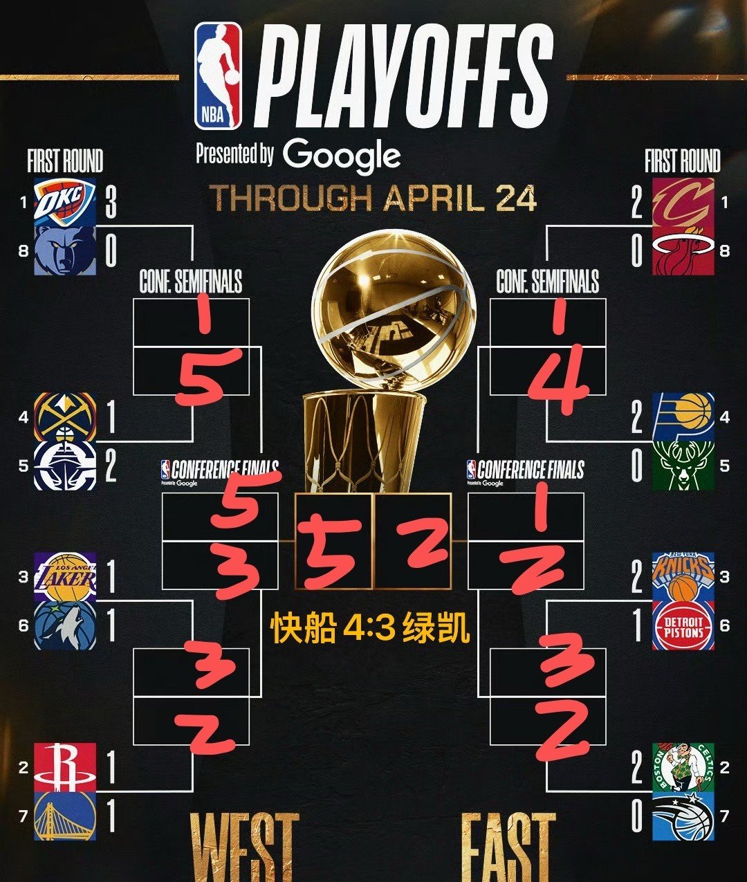 赛季进入白热化，各队争分夺秒