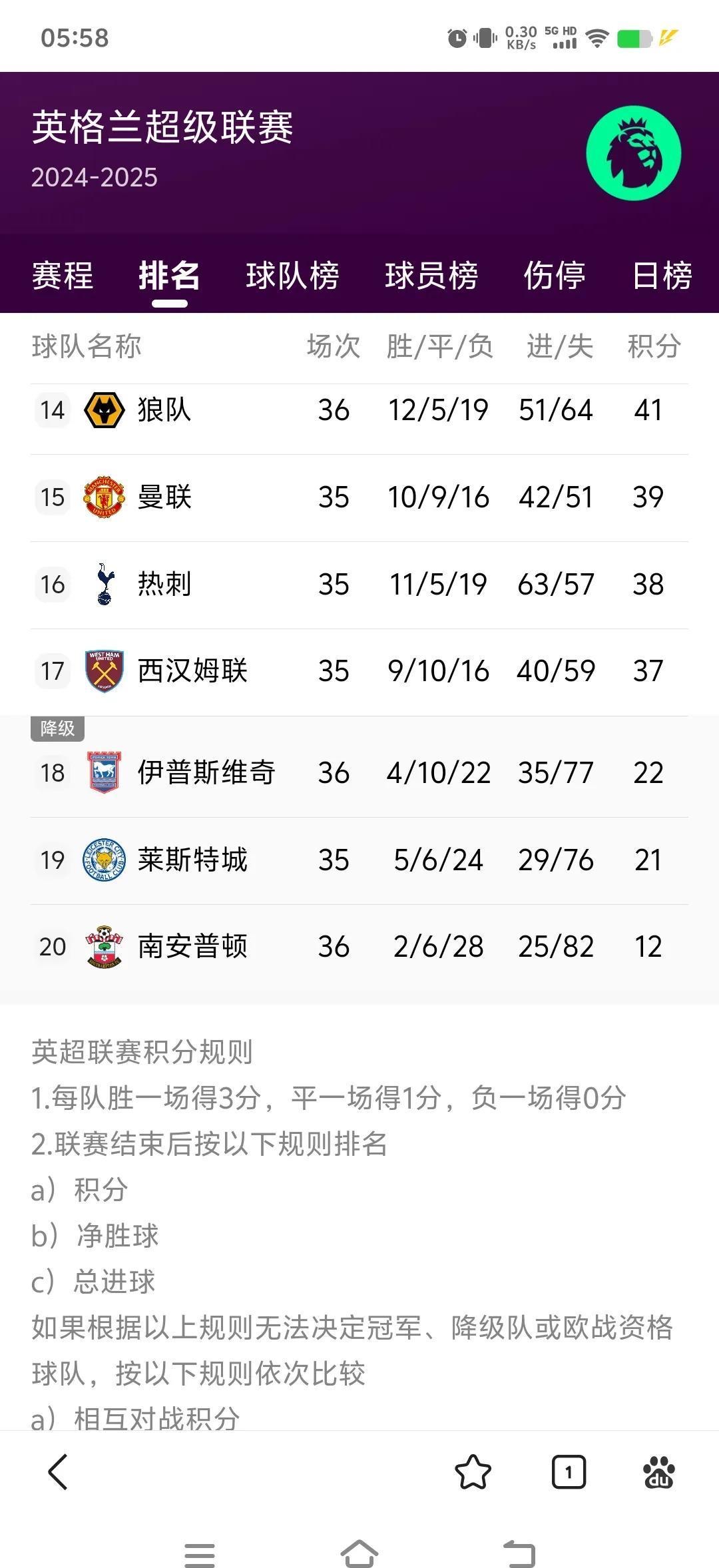 威廉希尔app-曼联客场逆转，豪取连胜领跑积分榜